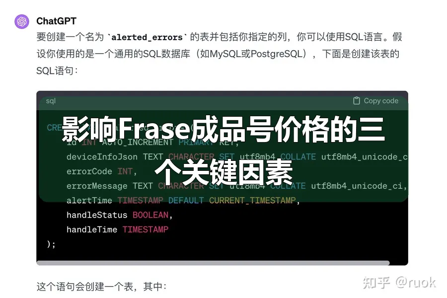 影响Frase成品号价格的三个关键因素